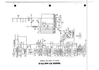 Philco-90_90A-Pre 1933.radio preview